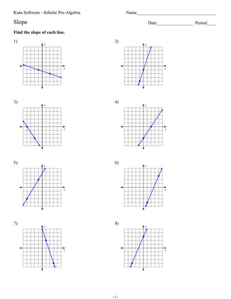 polynomials <b>worksheet</b> <b>kuta</b> <b>software</b> algebra 1 <b>kuta</b> <b>software</b> infinite geometry <b>answers</b> gas laws <b>worksheet</b> <b>kuta</b> <b>software</b> Free homeschool <b>worksheets</b> that you can print are available online. . Kuta software finding slope from a graph worksheet answers